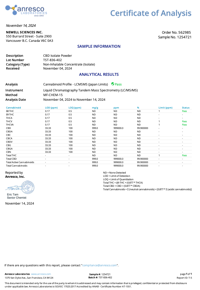 ASA.Basic CBD Oil 40%