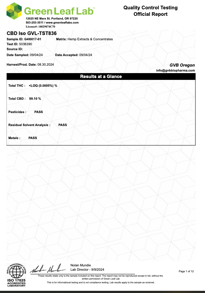 ASA.Basic CBD Oil 40%